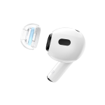 Earphone & Headphone